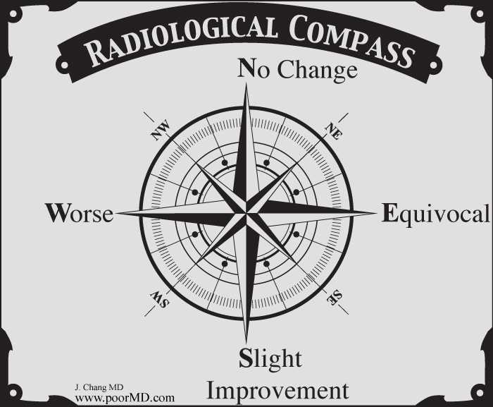 radiological-compass