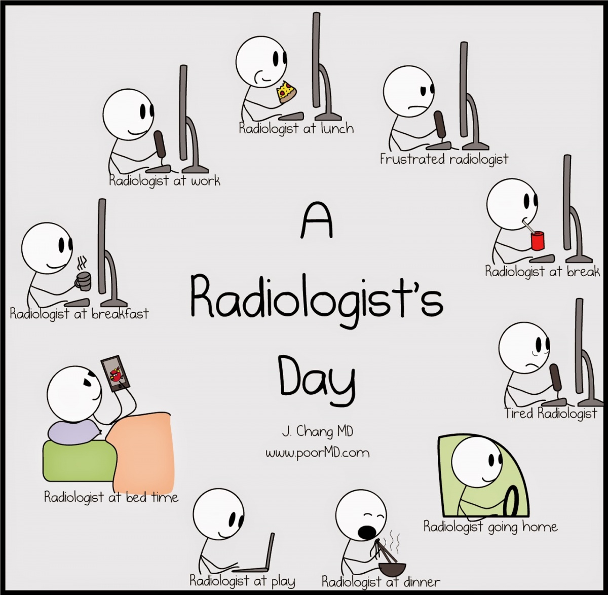 Radiologists-day-4